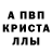 A PVP кристаллы Anders Svenson